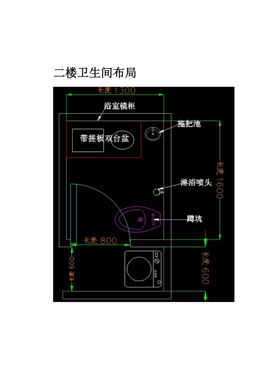 食品经营场所和设备布局、操作流程、卫生设施示意图[整理]_第4页