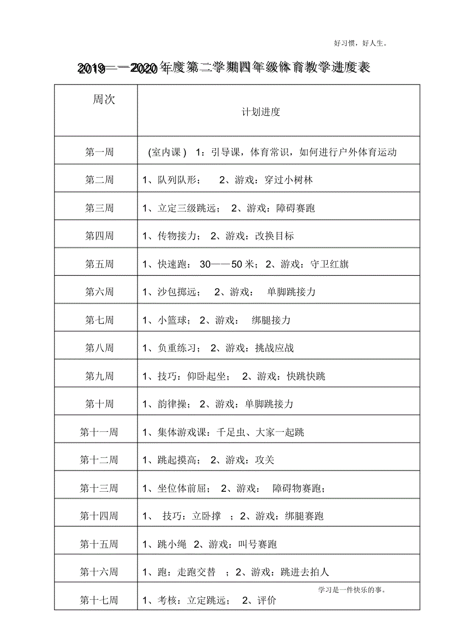 新编全册小学体育四年级下册体育教案_第1页