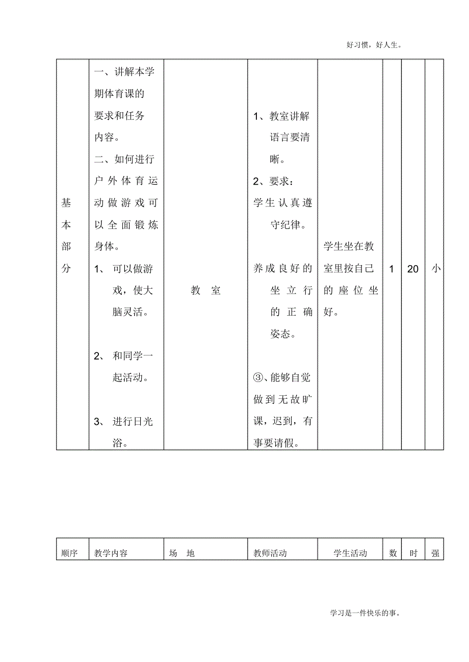 新编全册小学体育四年级下册体育教案_第3页