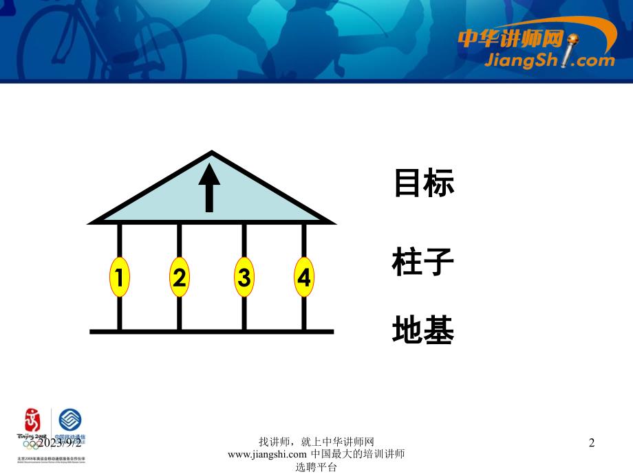 张子凡：渠道深度营销_第2页