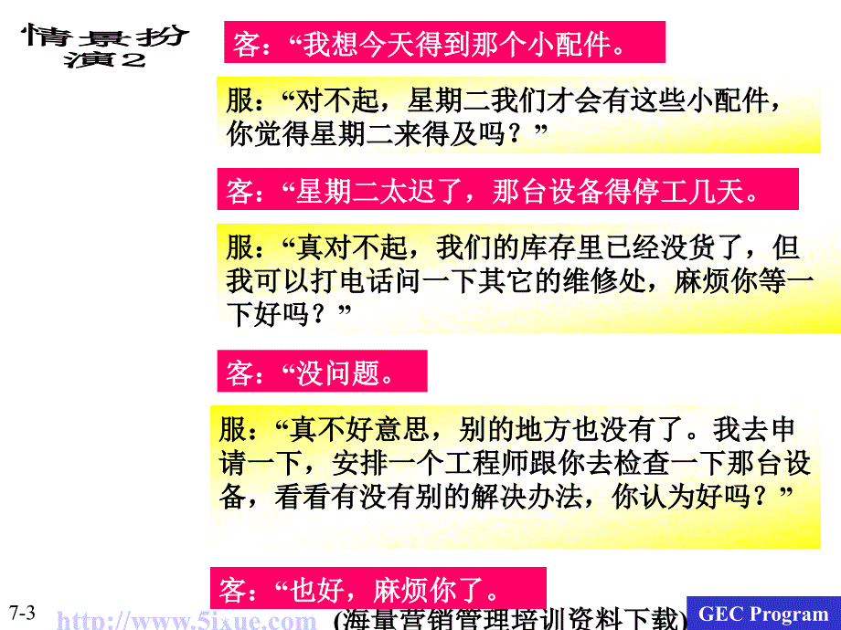 说的技巧-如何引导顾客 (2)_第3页