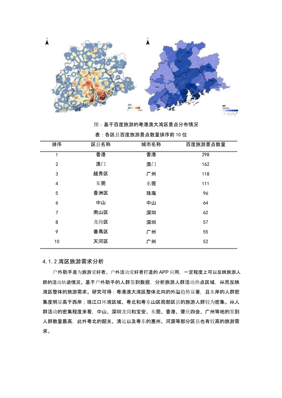 基于大数据的湾区旅游功能外溢趋向研究——以粤港澳大湾区为例_第4页