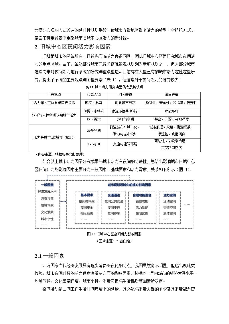 存量背景下旧城中心区夜间活力复兴策略研究_第2页