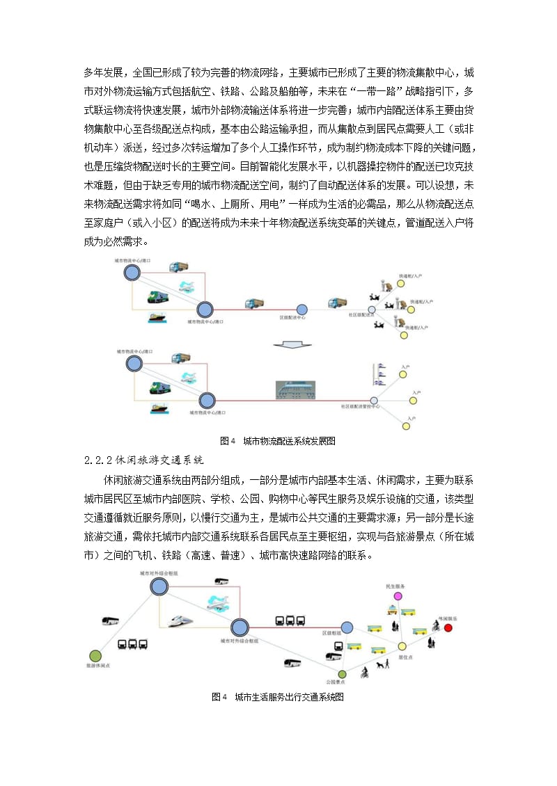 智能化趋势下的城市交通规划发展构想_第4页