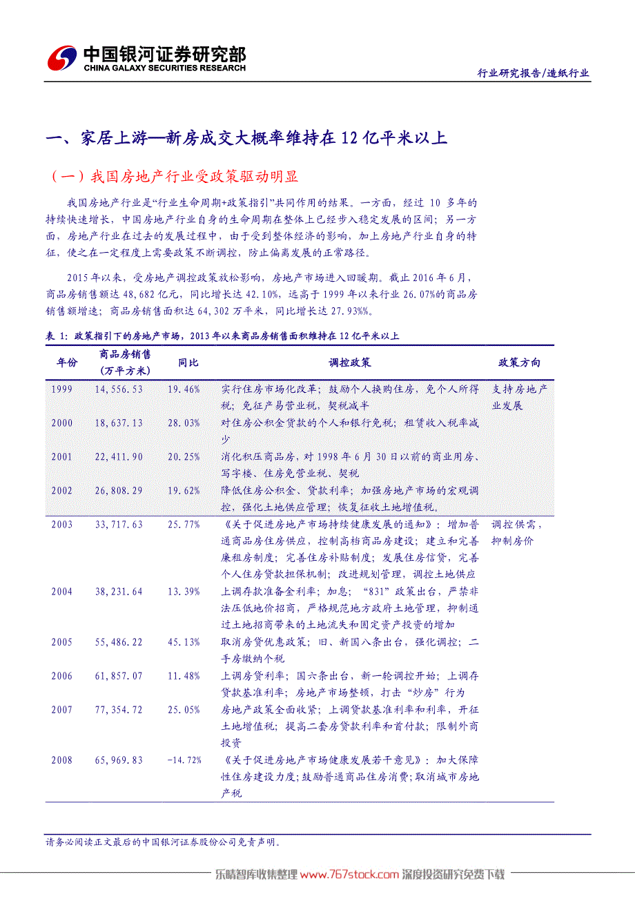 万亿市场大家居初起航_第3页