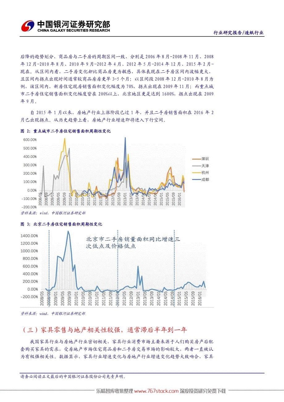 万亿市场大家居初起航_第5页