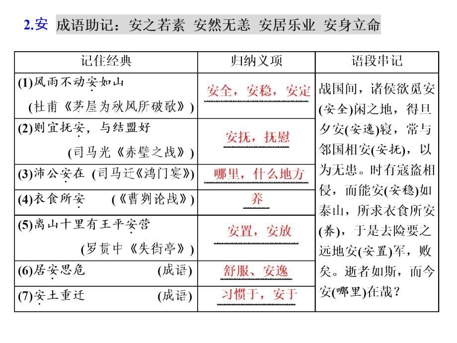 微积累——学语文在平时清单四_第5页