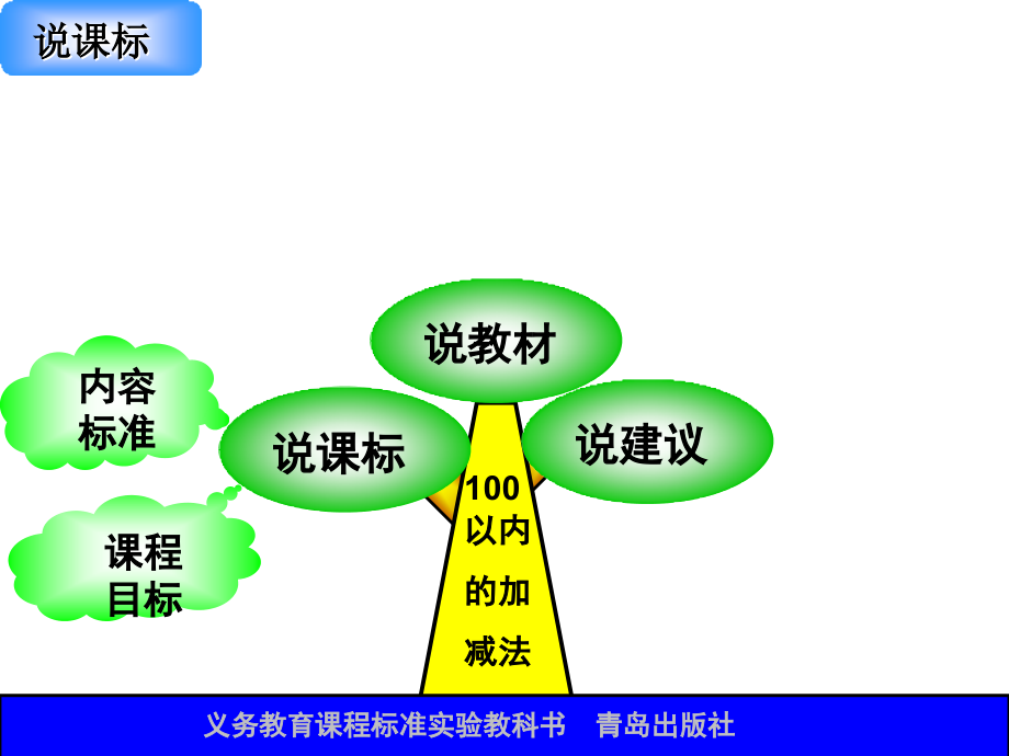 青岛版一年级数学下册说教材课件_第2页