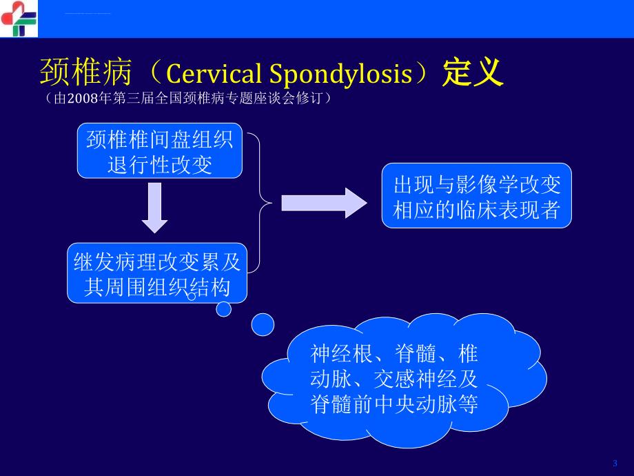 颈椎病的影像学课件_第3页