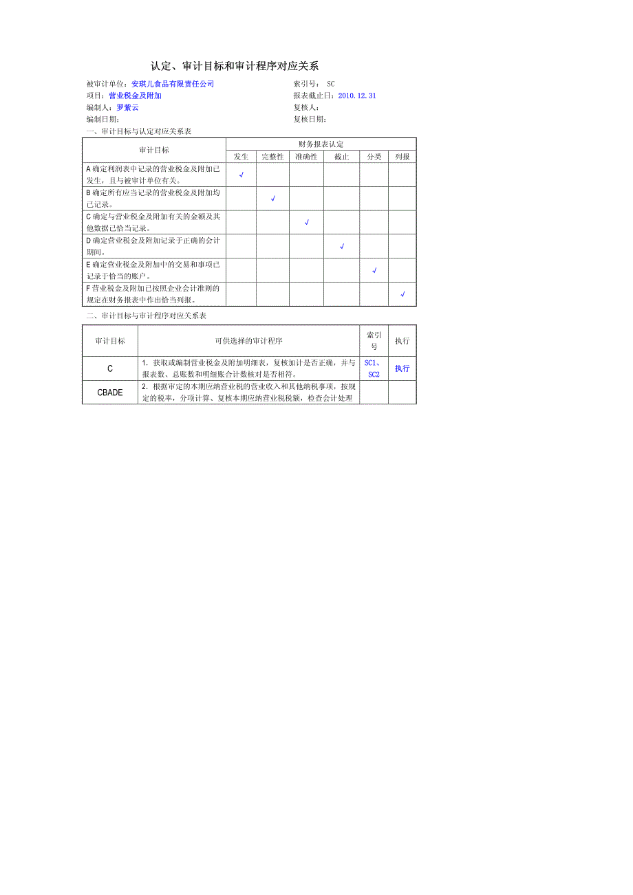 《注册会计师审计综合实训》十一、存货实质性测试底稿_第1页