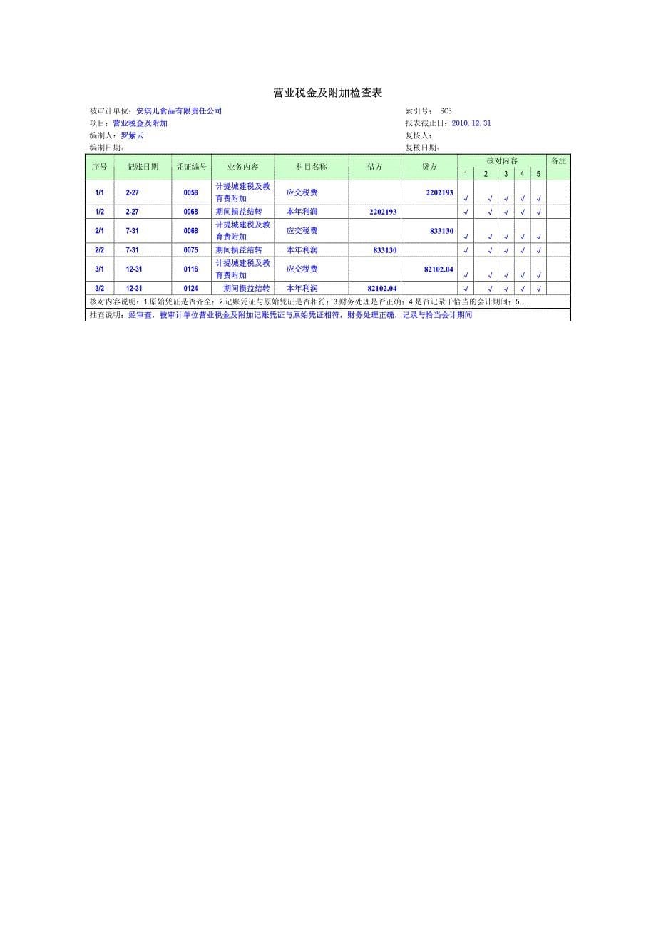 《注册会计师审计综合实训》十一、存货实质性测试底稿_第5页