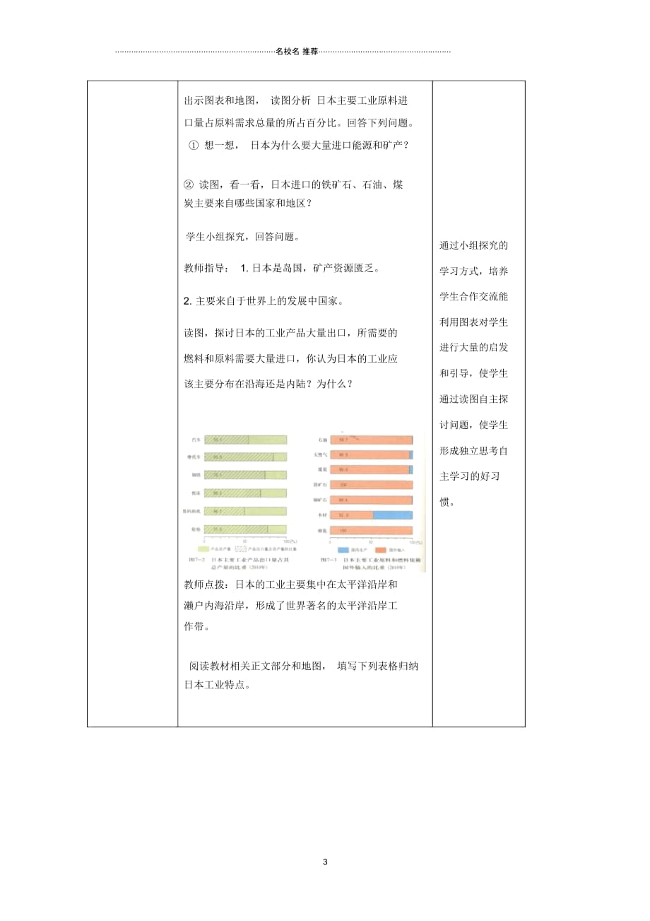 八年级地理下册7.1日本教案2中图版精编版_第3页