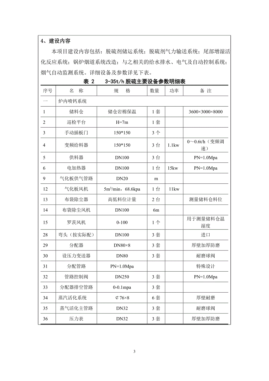 改锅炉烟气脱硫专业技术改造项目_第4页