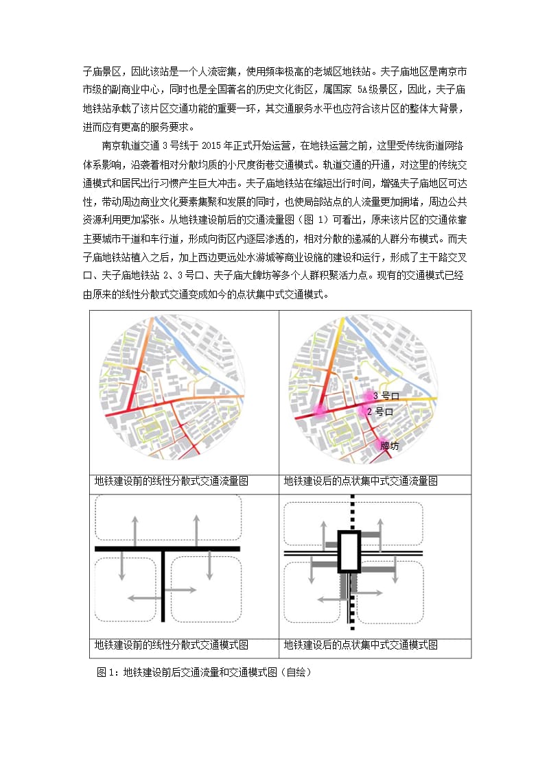 历史街区地铁站点及周边空间优化策略研究 ——以南京夫子庙地铁站为例_第2页