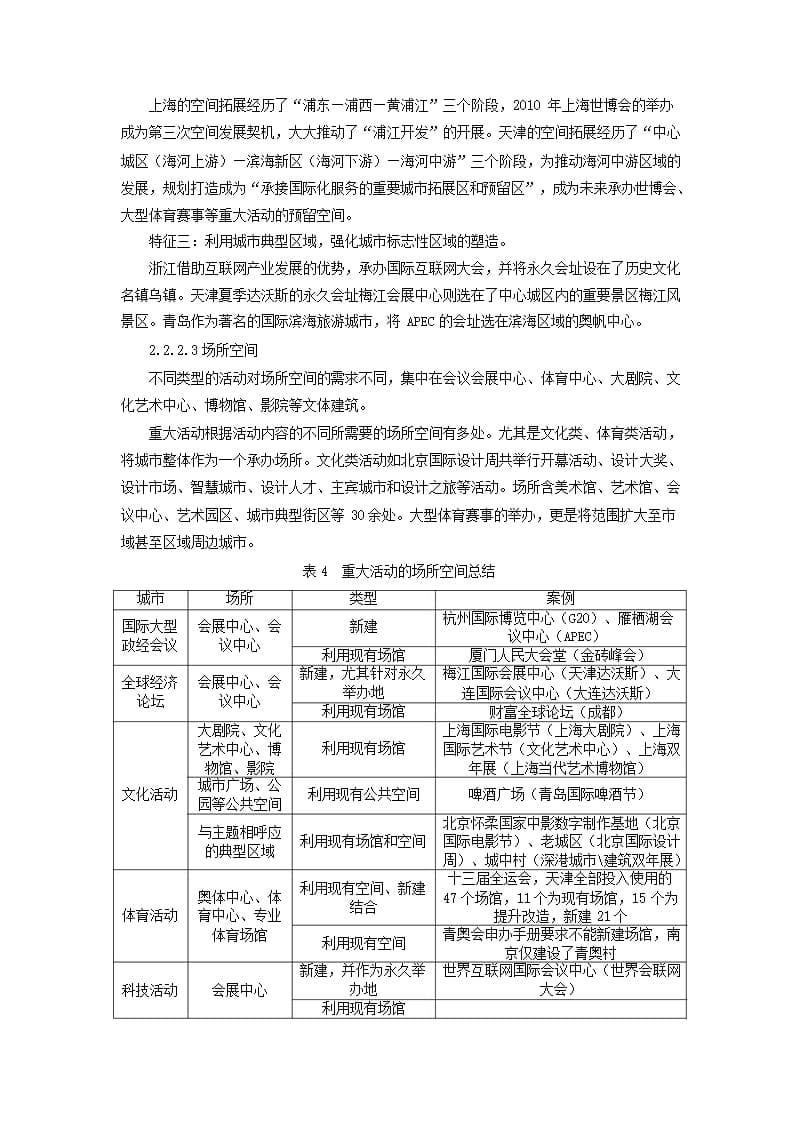 重大活动空间场所布局研究_第5页