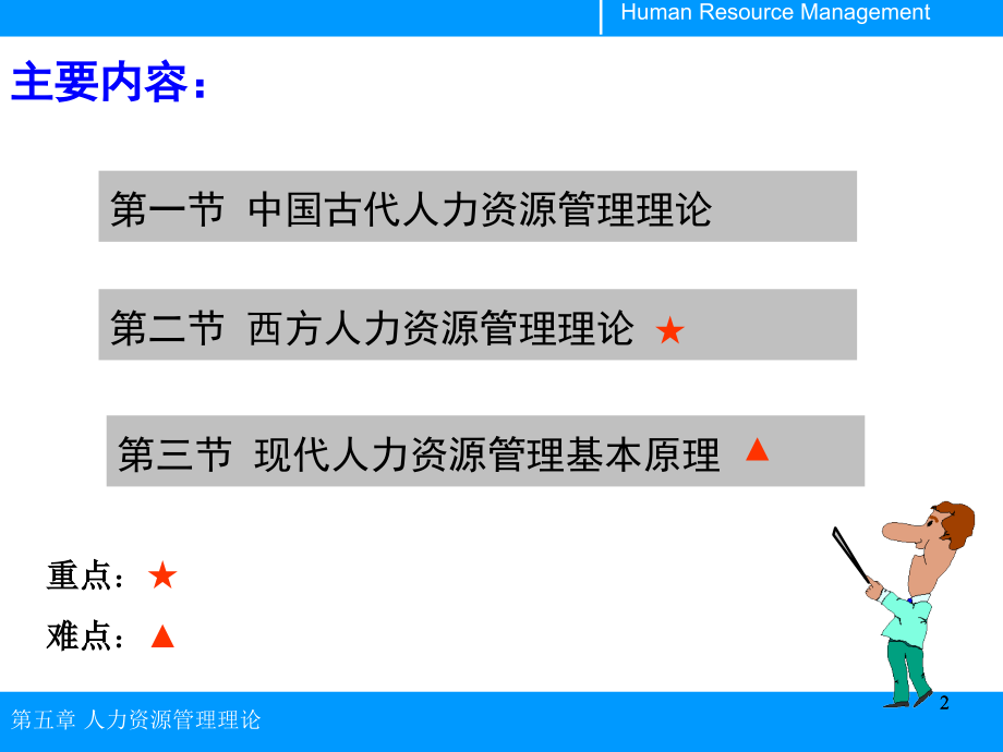 人力资源管理理论基础(修改版）PPT幻灯片_第2页