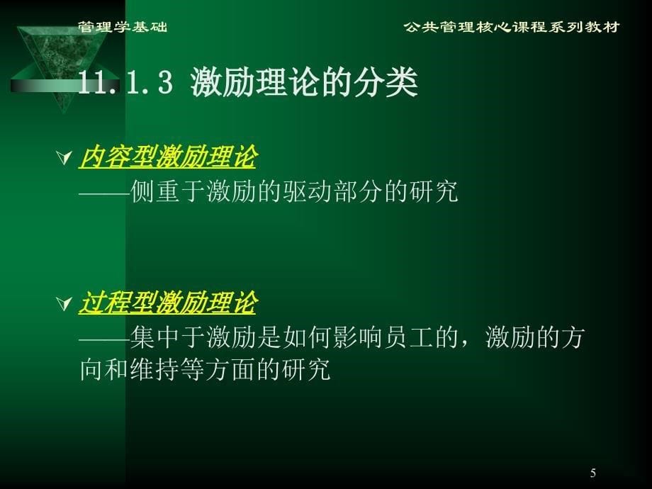 管理学基础第11章__激励理论及其应用_第5页