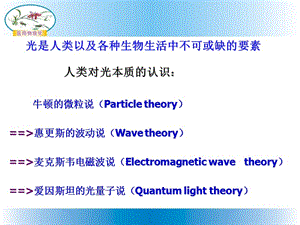 医用物理学 第十章 波动光学 第一讲 光的干涉 公开课课件