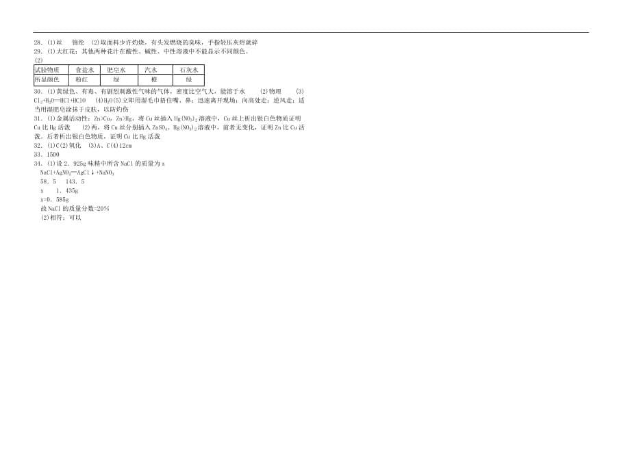 重庆市北碚区2004年中考化学试题_第5页