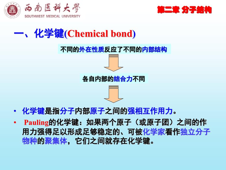 无机化学 第2章 分子结构 公开课课件_第3页