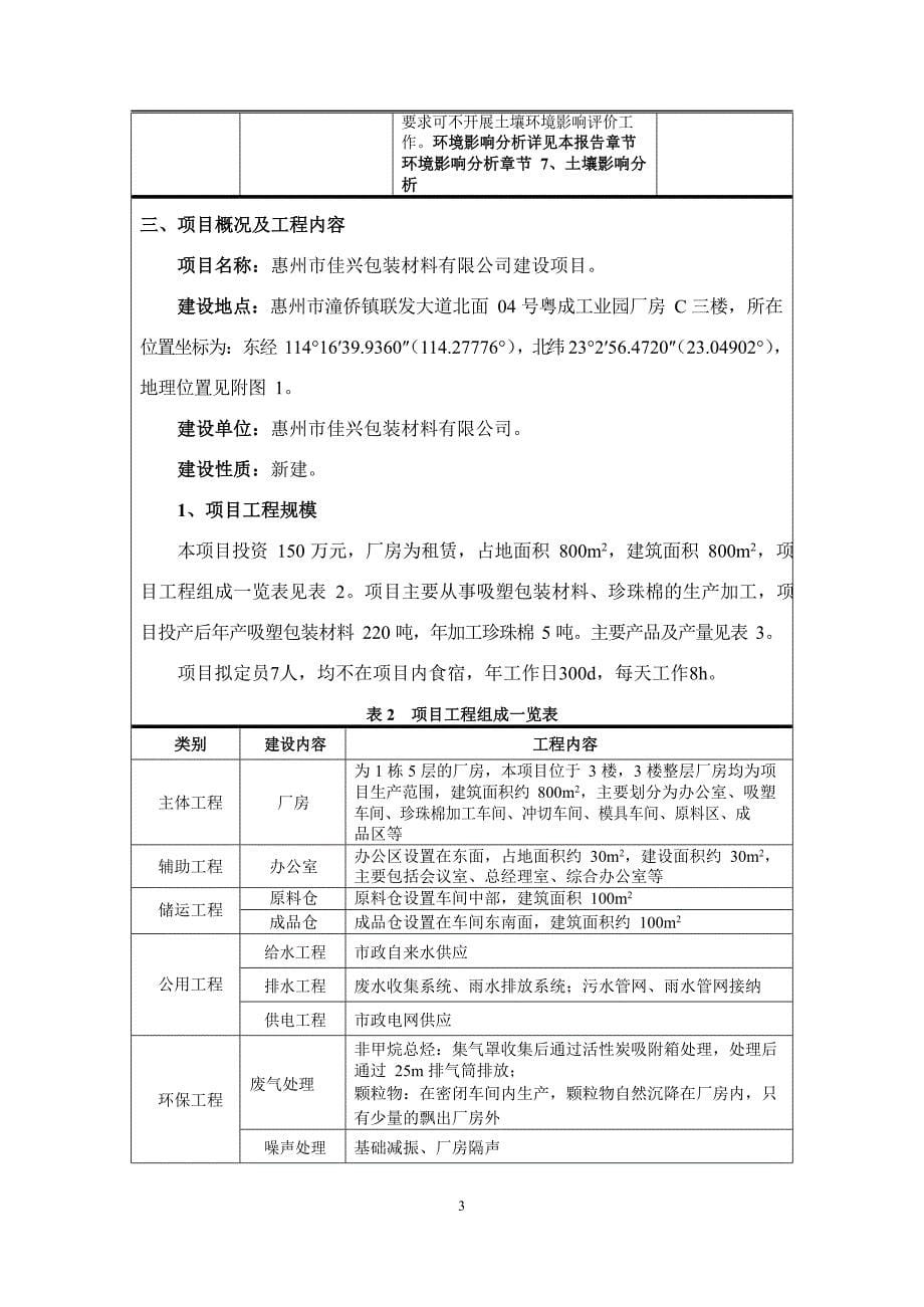 佳兴包装材料有限公司吸塑包装材料、珍珠棉的生产加工建设项目环境影响报告表_第5页