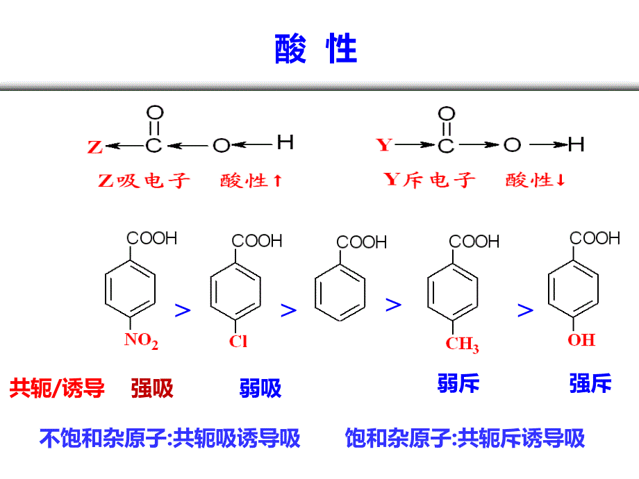 医用有机化学 ：第八章羧酸及羧酸衍生物第九章取代羧酸_第4页