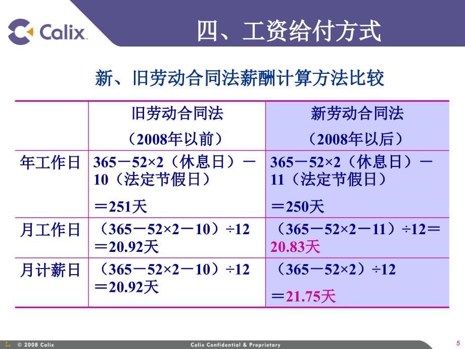 《CH薪酬管理下》PPT幻灯片_第5页