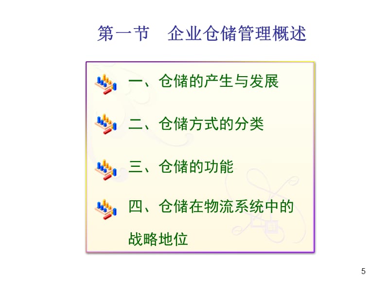 企业仓储与库存管理PPT幻灯片_第5页