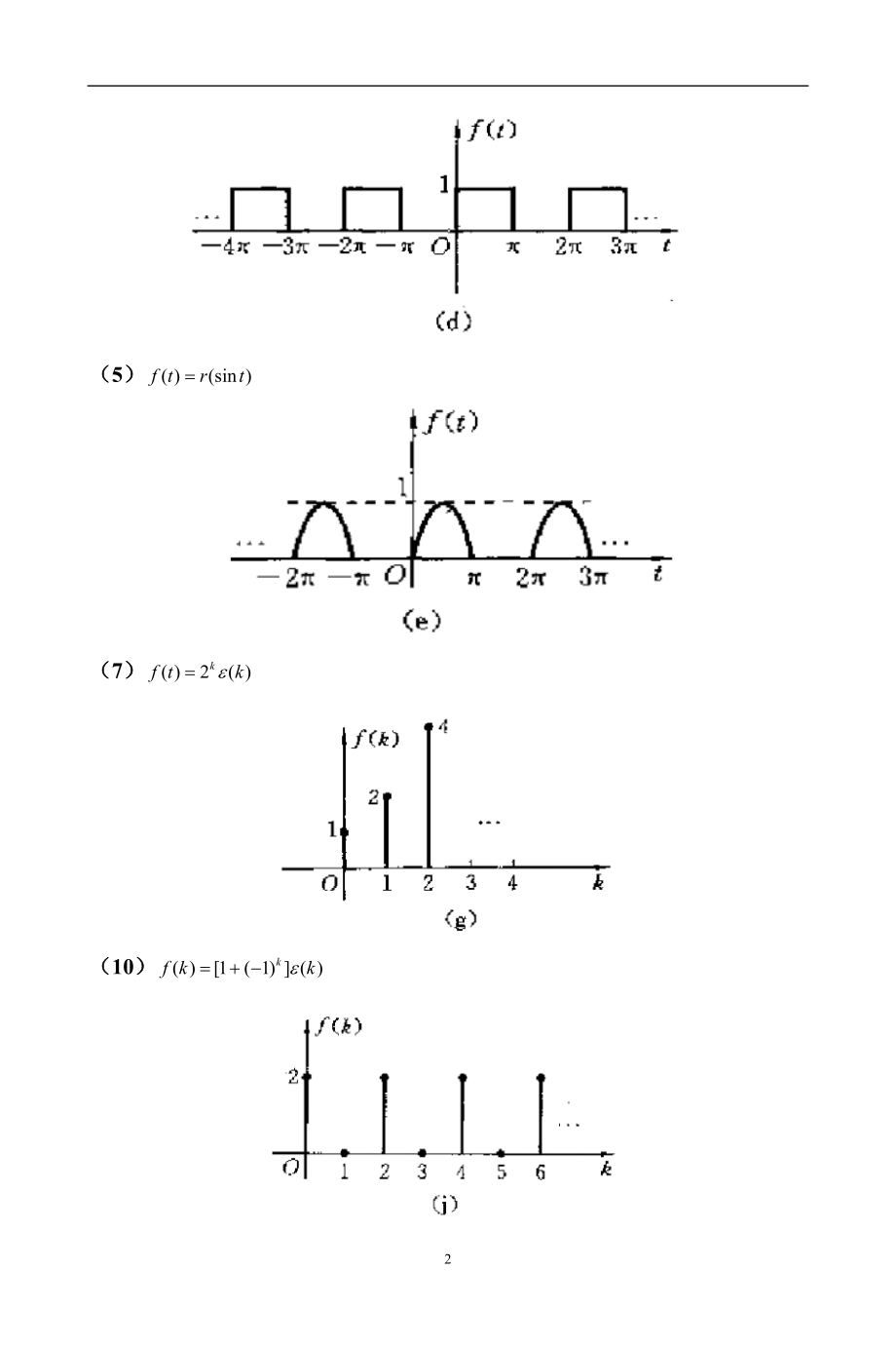 2020年十一月整理信号与线性系统分析(吴大正第四版)习题答案.doc_第2页