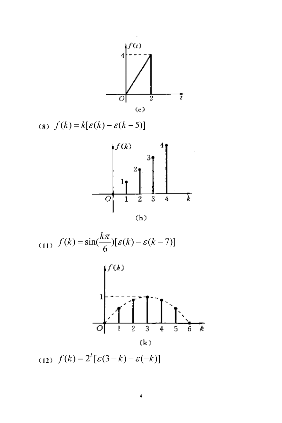 2020年十一月整理信号与线性系统分析(吴大正第四版)习题答案.doc_第4页