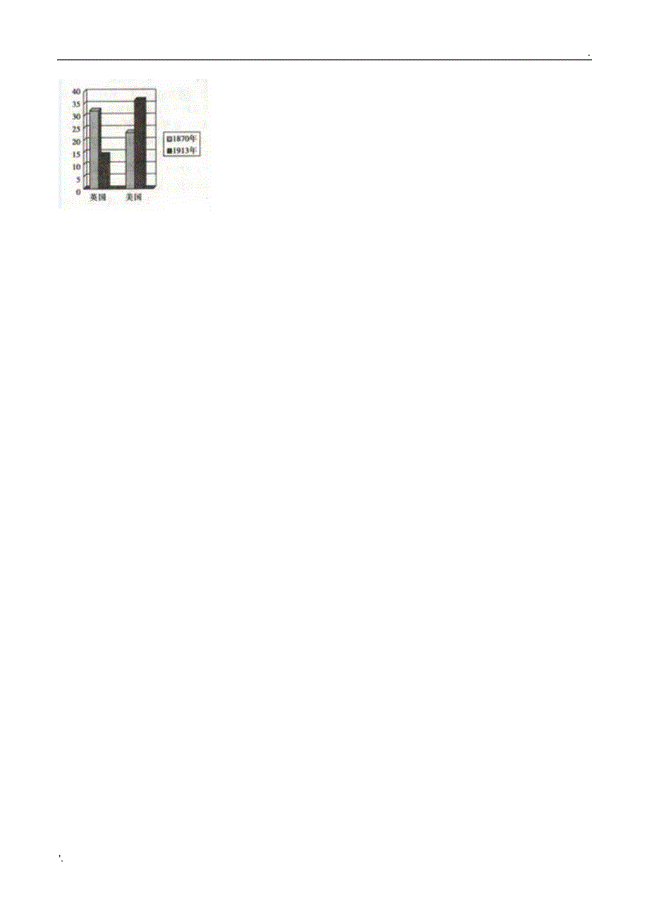 湖北省随州市2017年中考文综(历史部分)试题(word版含解析)_第4页