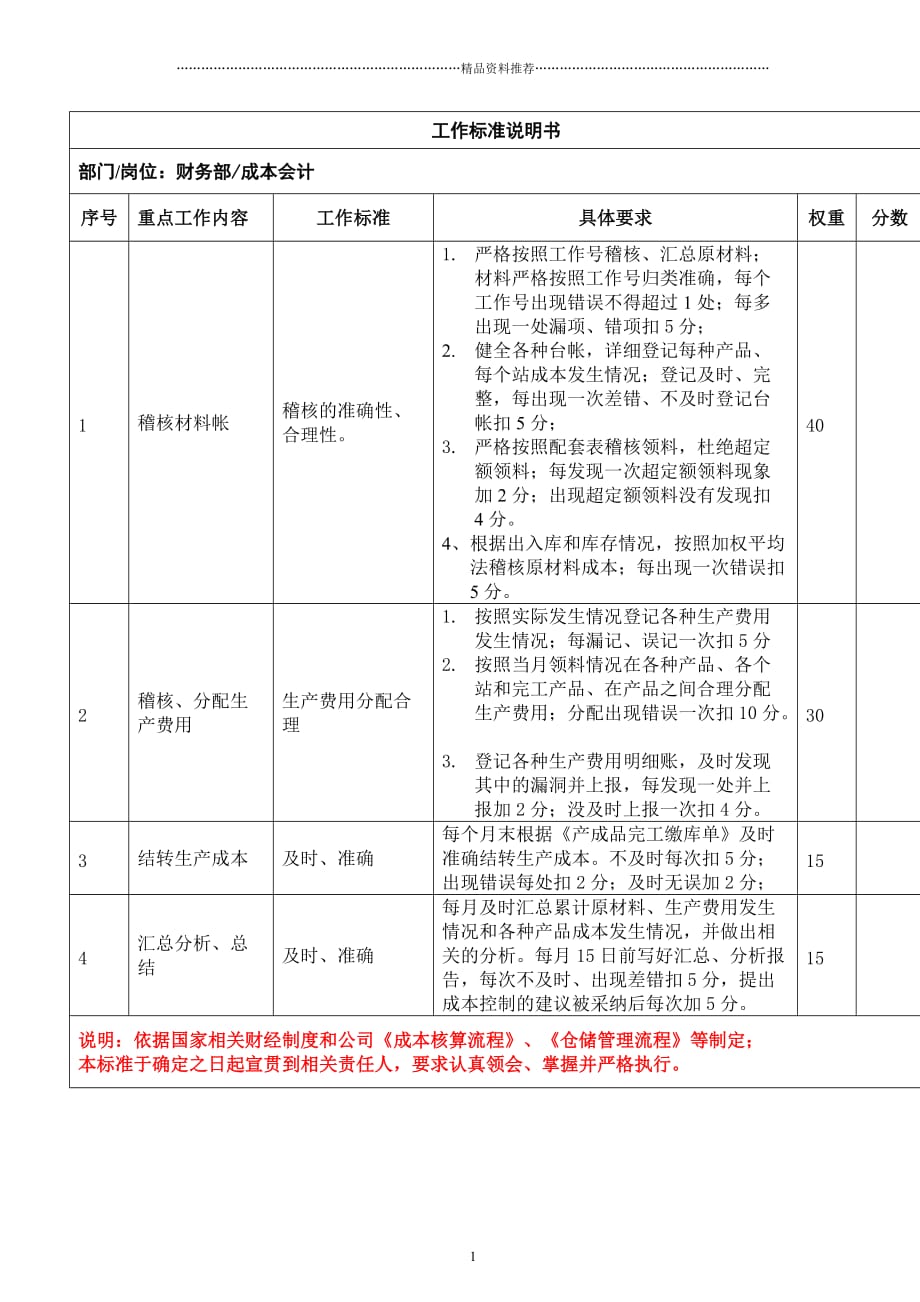 成本会计工作标准说明书_第1页