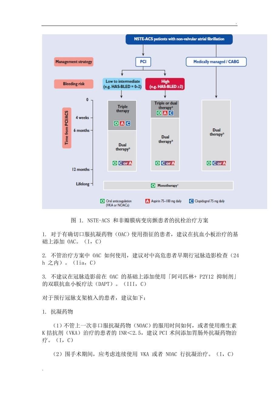 2015ESC非ST段抬高心肌梗死治疗指南中文版_第5页