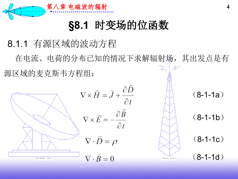 电磁波的辐射培训资料_第4页