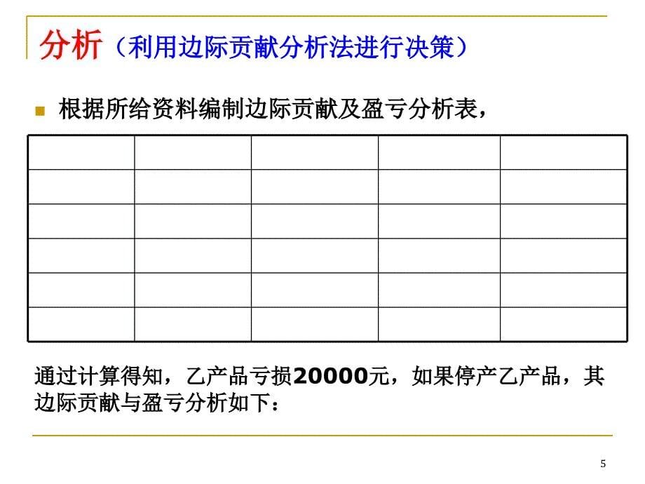 短期经营决PPT培训资料_第5页