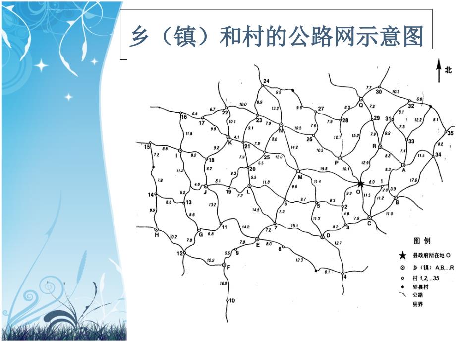 灾情巡视问题(数学建模)ppt课件_第3页