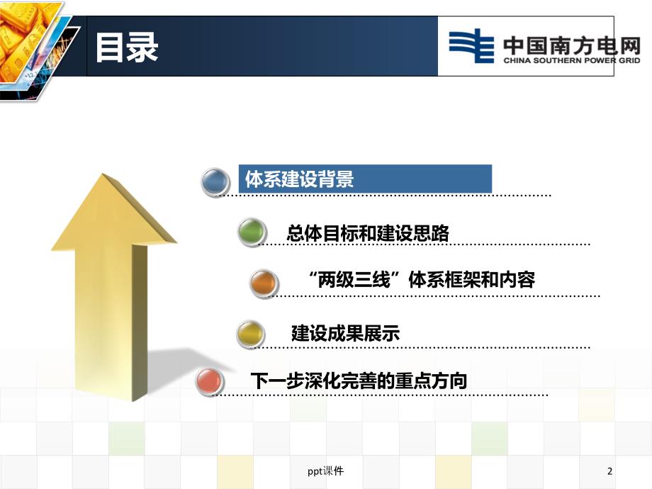 构建统一高效的两级三线运维服务体系--ppt课件_第2页