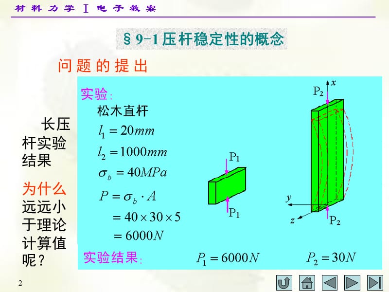 材料力学(I)第九章-材料力学-孙训方ppt课件_第2页