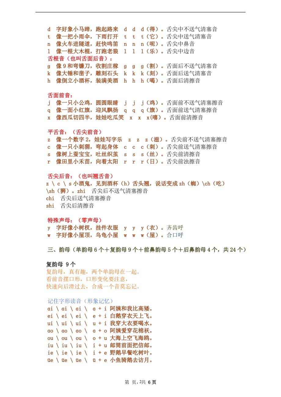 2020年十一月整理学前班快速学习汉语拼音.doc_第2页