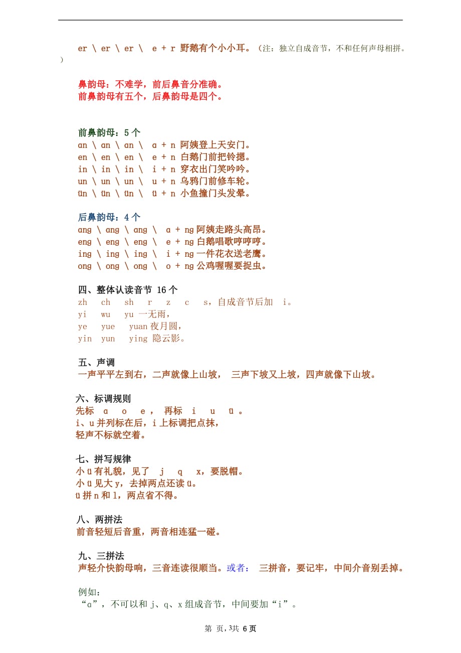 2020年十一月整理学前班快速学习汉语拼音.doc_第3页