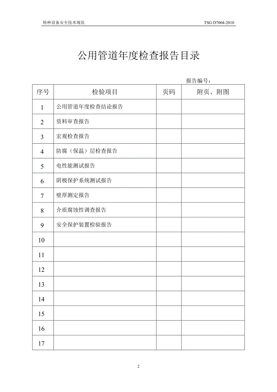 2020年十一月整理压力管道年度检验报告.doc_第2页