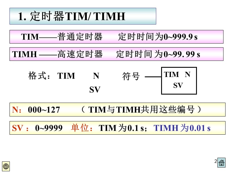 实验定时器指令培训资料_第2页