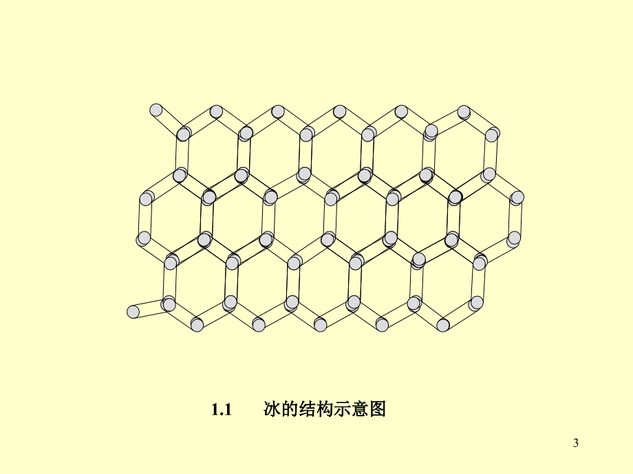 电厂用水精选PPT培训资料_第3页