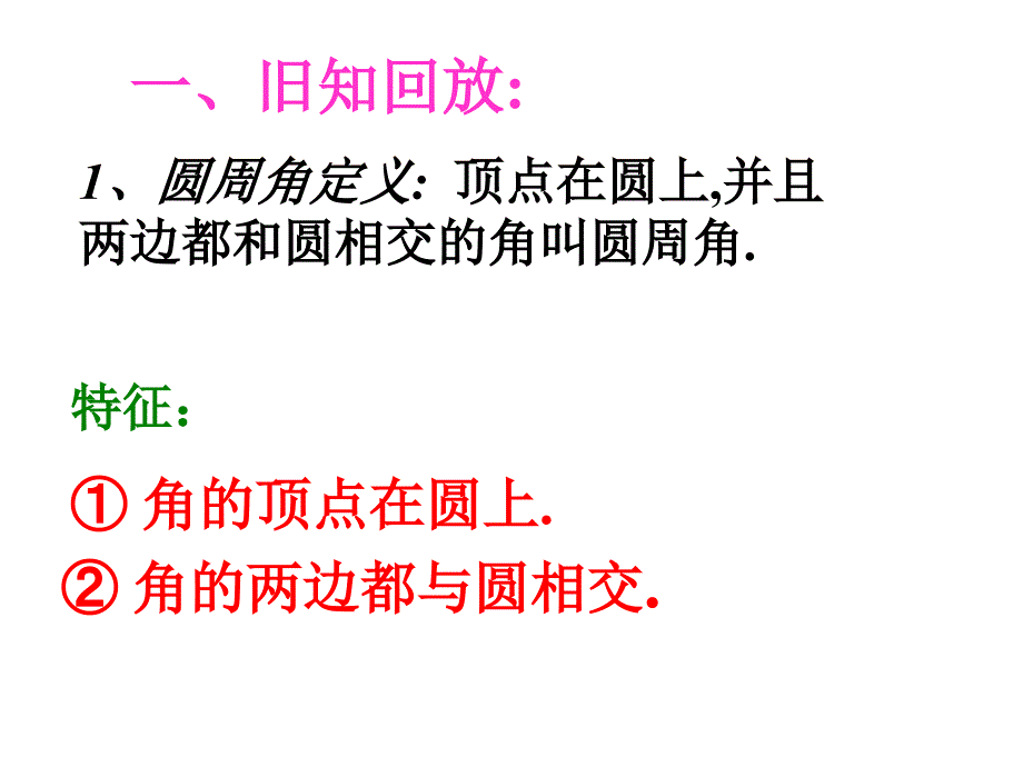 新浙教版九年级(上)3.5-圆周角ppt课件_第2页