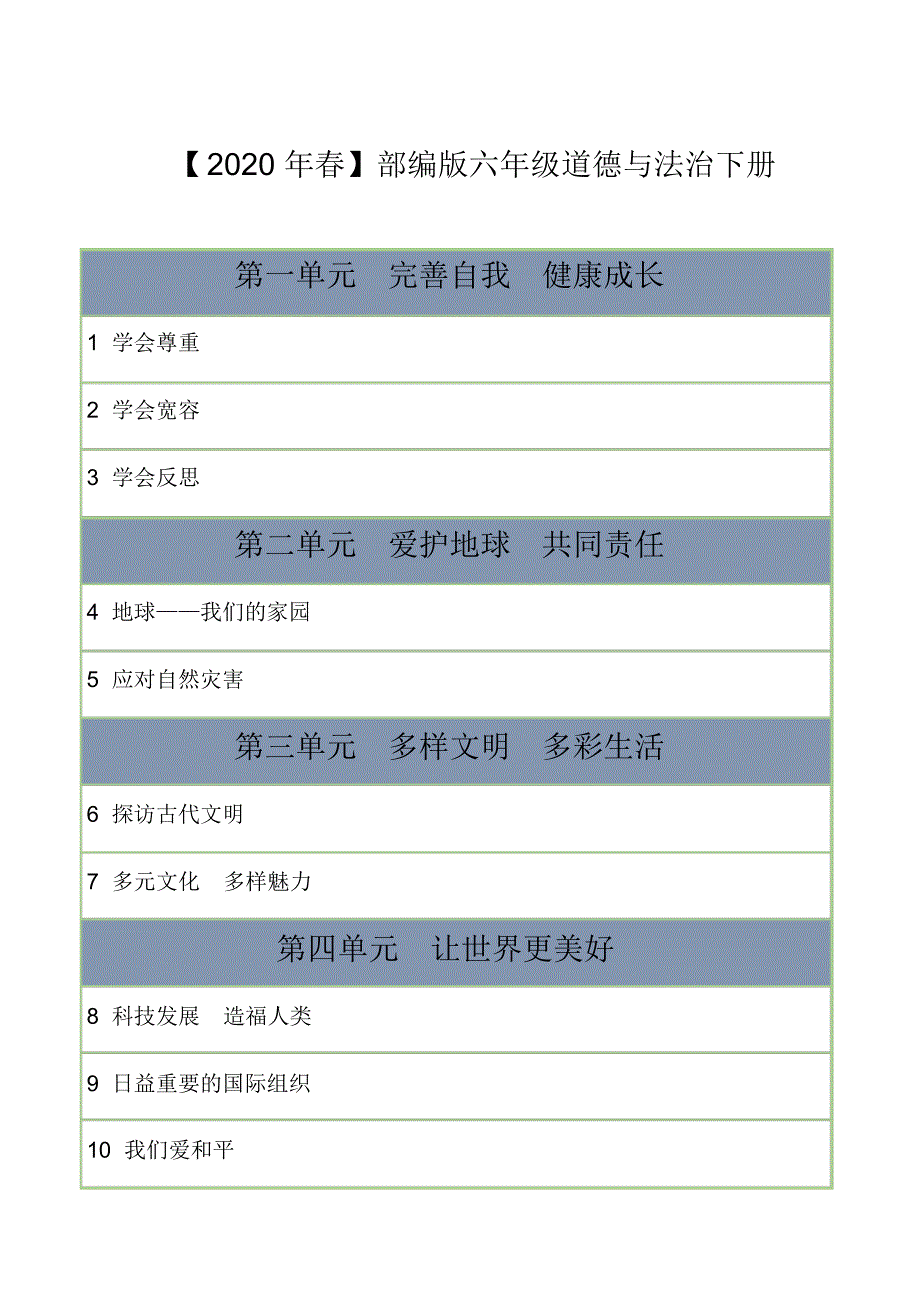 【2020年春】部编版六年级道德与法治下册教学计划和教学进度_第1页