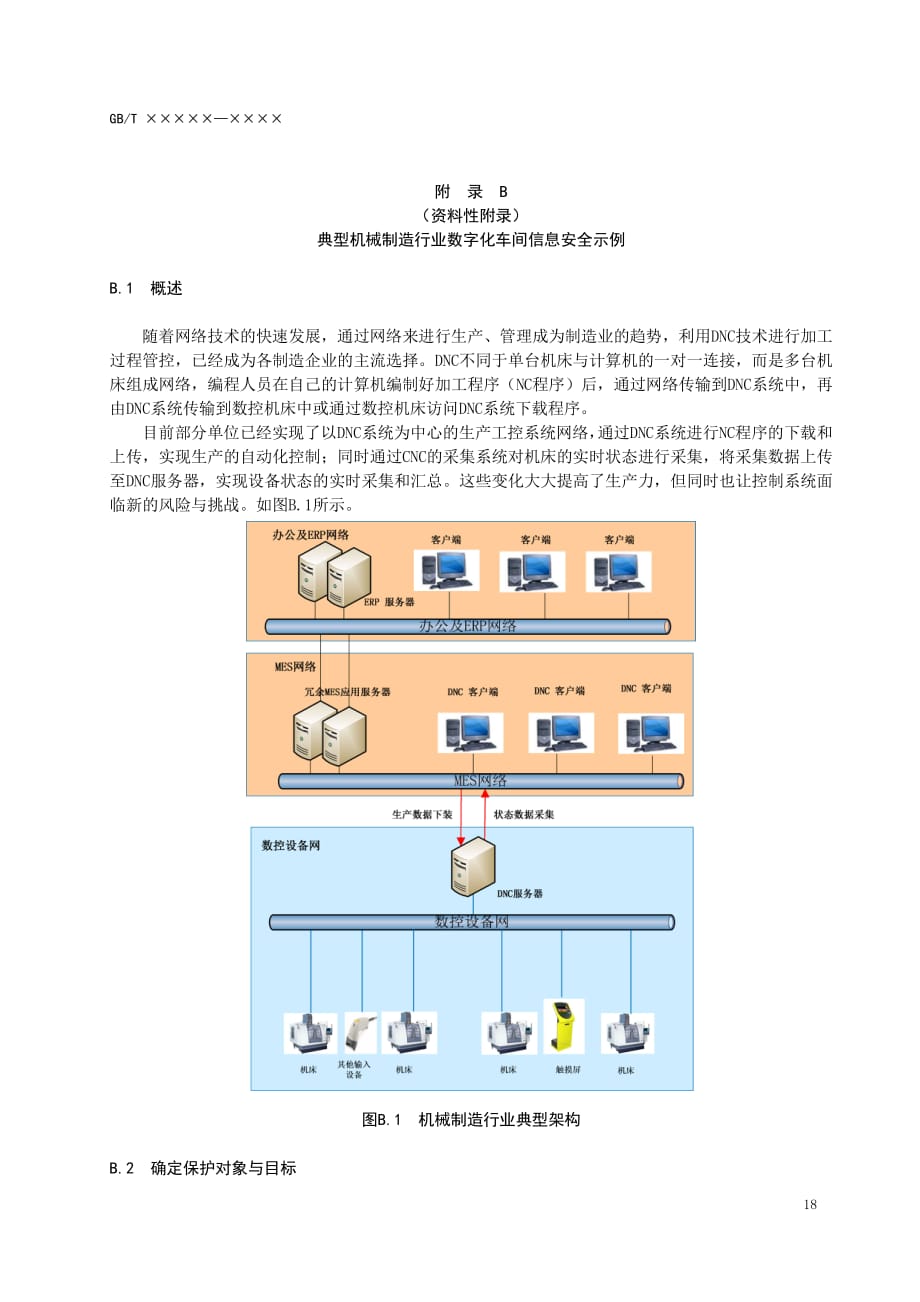 数字化车间信息安全常见威胁源、机械制造行业数字化车间信息安全示例、信息安全增强要求_第2页