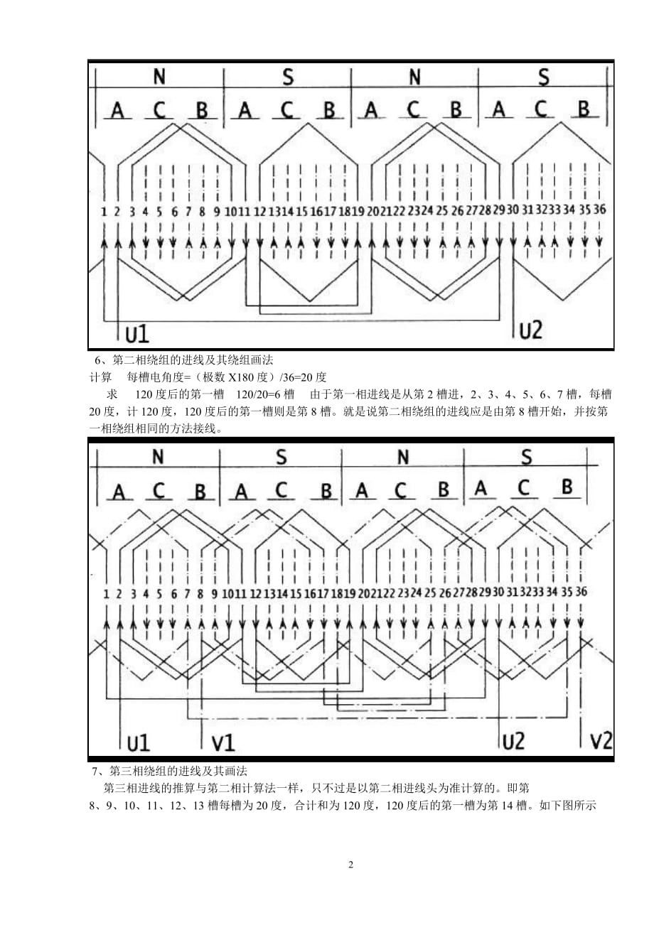 2020年十一月整理一台36槽4极三相异步电动机要求用交叉链式绕组画展开图.doc_第2页