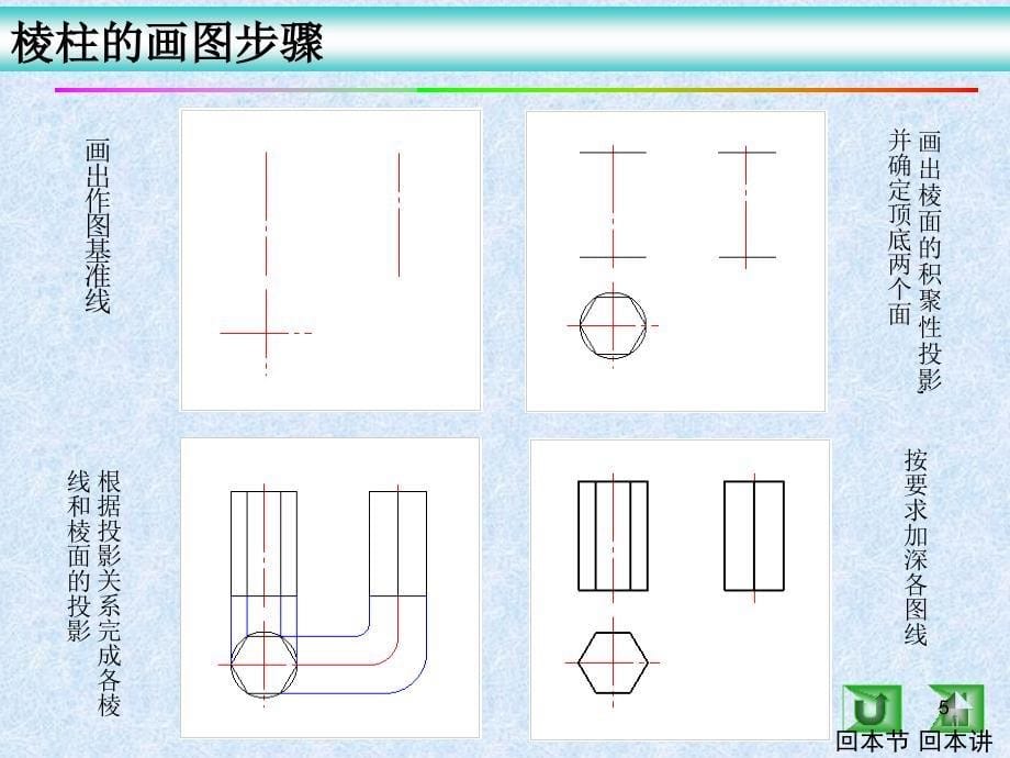 平面立体培训资料_第5页