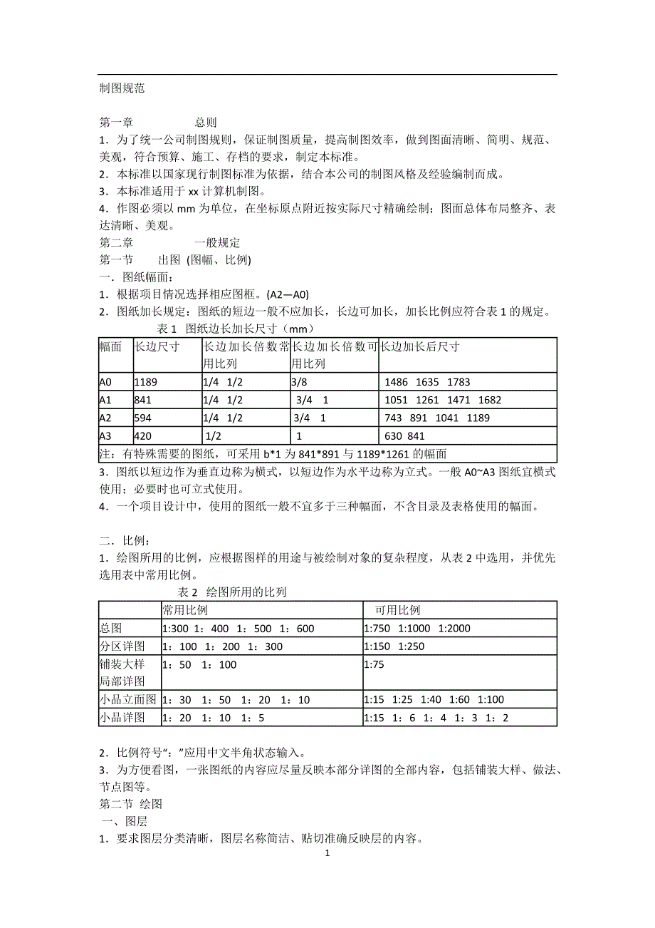 2020年十一月整理制图规范.doc_第1页