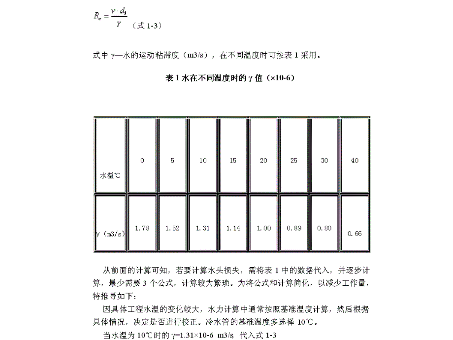 2020年各种管道水头损失的简便计算公式_第3页